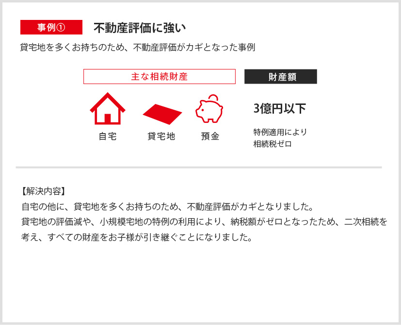 case1