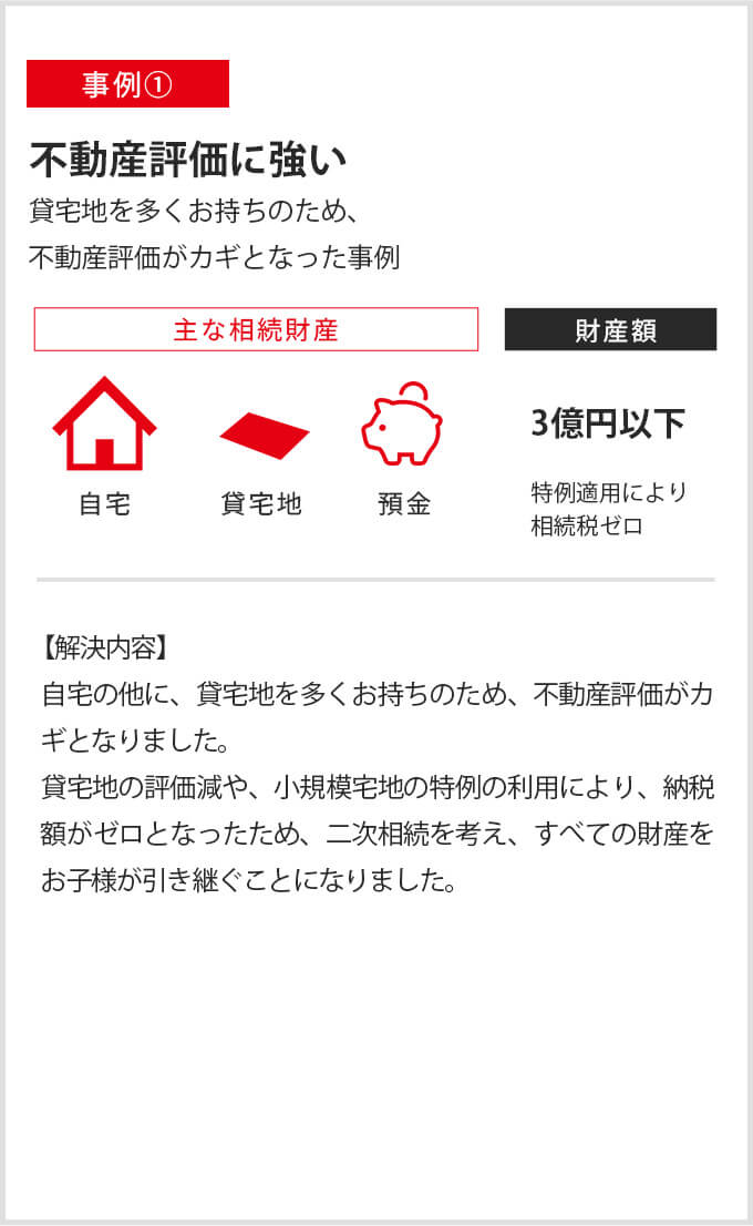case1-sp