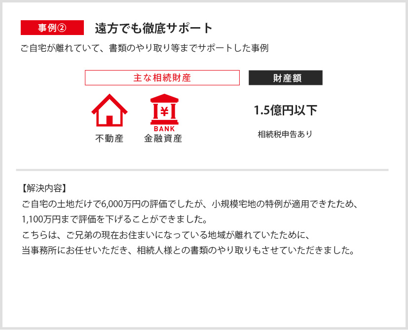 case2