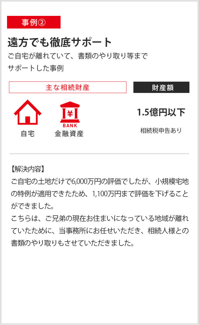 case2-sp